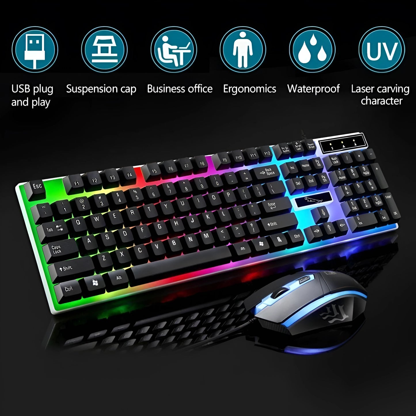 Gaming Keyboard and Mouse Set – USB Wired RGB LED Combo for PC, Laptop & Consoles