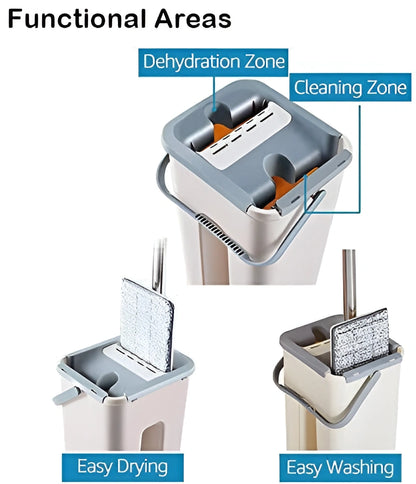Flat Mop and Bucket Set – Wash & Dry 360° Floor Cleaning System with 2 Mop Pads